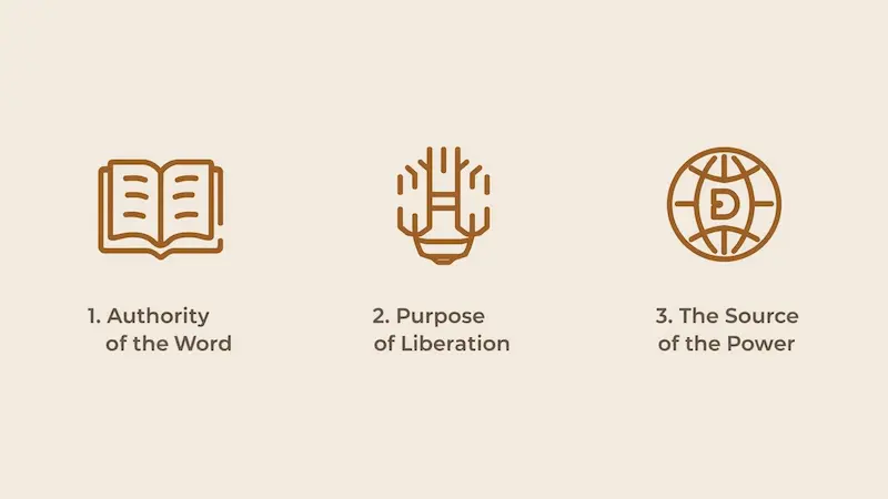 Infographic with three key lessons: The Authority of the Word, The Purpose of Liberation, The Source of Power.